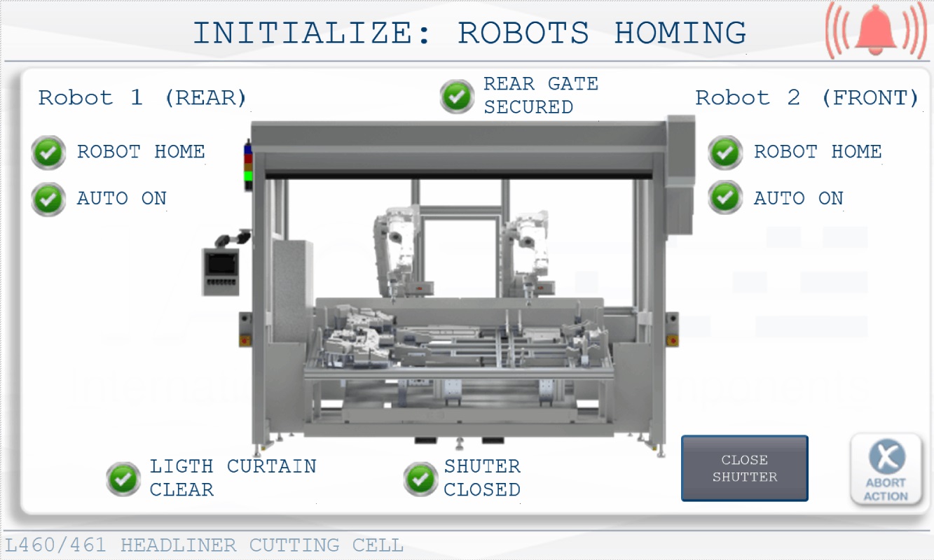 Graphical Programming